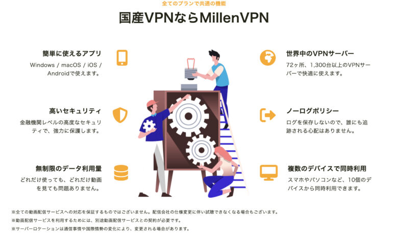 Millen VPNの使用が向いている人・そうでない人