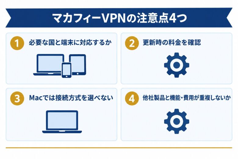 マカフィーVPNの注意点4つを示した図解